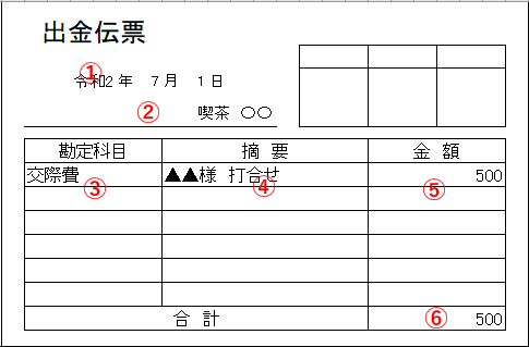 出金伝票の記入例
