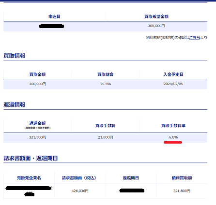 Pay Todayの査定結果画面のスクリーンショット。