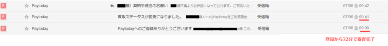 Pay Todayからのメールスクリーンショット